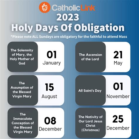 2023 holy days of obligation
